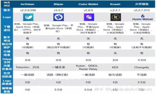 思考一个易于大众且的

如何通过助记词找回比特币私钥? 实用指南