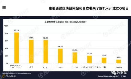 2023年虚拟钱包排名前十品牌解析