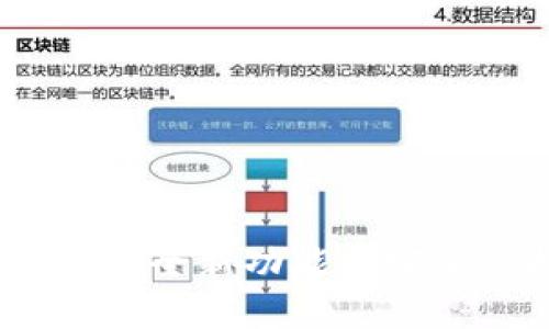 小狐钱包升级：全新功能与安全性提升详解
