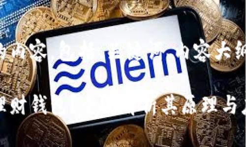 以下是您请求的内容，包括、关键词、内容大纲以及相关问题。

什么是区块链理财钱包？全面解析其原理与应用
