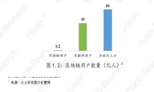 最新版本Topay钱包安卓版下载及使用指南