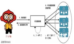 Tokenim钱包开发：为你打造