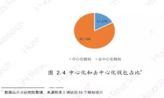 狐狸钱包官网地址查询及
