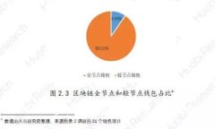 如何防止虚拟币钱包地址