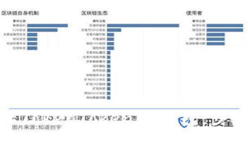 : 如何轻松登陆TokenTokenim钱包：步骤与技巧全解析