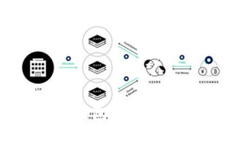 全面解析区块链钱包商城：未来购物的新趋势
