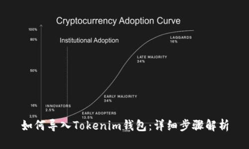如何导入Tokenim钱包：详细步骤解析