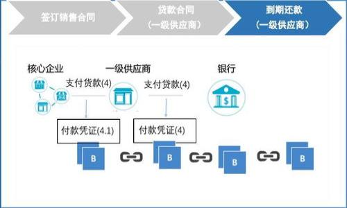 jiaotiTokenim 2.0 下载指南：轻松获取最新版本/jiaoti

Tokenim下载, Tokenim 2.0, 区块链工具, 加密货币应用/guanjianci

## 内容主体大纲

1. **引言**
   - 什么是Tokenim
   - Tokenim 2.0的重要性

2. **Tokenim 2.0的新特性**
   - 界面设计
   - 功能增强
   - 性能提升

3. **Tokenim 2.0的下载步骤**
   - 官方网站访问
   - 系统要求
   - 下载流程

4. **Tokenim 2.0安装指导**
   - 安装前的准备
   - 安装步骤
   - 常见安装问题及解决方案

5. **Tokenim 2.0使用指南**
   - 账户创建
   - 钱包功能介绍
   - 交易与转账

6. **Tokenim 2.0的安全性**
   - 数据加密方法
   - 身份验证机制

7. **Tokenim 2.0常见问题解答**
   - 用户反馈
   - 问题及解决方案

8. **总结**
   - Tokenim 2.0的未来展望
   - 鼓励用户体验与探索

## 内容主体

### 引言

在当今数字货币的浪潮中，Tokenim作为一个重要的区块链工具，受到了越来越多用户的关注。那么，Tokenim到底是什么呢？Tokenim是一个旨在帮助用户管理、交易各种加密资产的应用程序。随着加密市场的快速变化，Tokenim也不断更新迭代，以满足用户的需求。在这个过程中，Tokenim 2.0版本正式发布，它的到来饱含了开发者的心血，同时也为用户带来了新的机遇与体验。

Tokenim 2.0不仅在功能上进行了全面的提升，还提升了用户体验。这一次的更新，究竟带来了哪些变化呢？接下来，我们将为大家详细解析Tokenim 2.0的各个方面。

### Tokenim 2.0的新特性

#### 界面设计

Tokenim 2.0在用户界面设计上进行了全面的升级，旨在提升用户的使用体验。新的界面更加直观，采用了更符合现代审美的设计元素，使得用户在使用过程中能够轻松上手。

这一不仅体现在配色方案和图标设计上，还包括了信息的展示方式。所有重要信息都被合理组织，使得用户无论在进行交易还是查看资产时，都能快速找到所需的信息。

#### 功能增强

随着区块链技术的发展，Tokenim 2.0也增加了许多新的功能。例如，新增的市场趋势分析功能，帮助用户更好地了解市场动态，制定合适的交易策略。此外，Tokenim 2.0也引入了更多的交易对，为用户提供了更丰富的交易选择。

另外，在社区互动方面，Tokenim 2.0也增加了点评和讨论区，用户可以在这里分享交易经验、交流观点，增强了Tokenim用户的社区感。

#### 性能提升

关注性能的用户会发现，Tokenim 2.0在响应速度和稳定性上都有了显著提升。通过后台代码和服务器性能，Tokenim 2.0能够在高负载情况下依然保持良好的运行状态。这样不仅提升了用户的使用体验，也增强了应用的安全性。

### Tokenim 2.0的下载步骤

#### 官方网站访问

首先，用户需要访问Tokenim的官方网站。确保您访问的是官方网站，以防止下载到仿冒软件。官方网站上的信息通常是最新的，包括最新版本的下载链接、更新日志等。

#### 系统要求

在下载之前，用户需要确认自己的设备满足Tokenim 2.0的系统要求。一般情况下，Tokenim支持多个操作系统，包括Windows、MacOS和Linux等。用户可以在官方网站上找到详细的系统要求。

#### 下载流程

在确保系统满足要求后，用户只需找到下载链接，点击即可下载。下载时间会根据网络情况有所不同，用户需要耐心等待。同时，建议用户在下载结束后，检查下载的文件是否完整，以确保安装顺利。

### Tokenim 2.0安装指导

#### 安装前的准备

在进行安装之前，用户需要进行一些准备工作，例如备份重要的信息和数据，确保现有软件的兼容性等。为了避免安装过程中出现问题，用户还应关闭其他不必要的程序，以腾出更多的系统资源。

#### 安装步骤

安装Tokenim 2.0的步骤非常简单。一般来说，用户只需双击下载的安装文件，按照提示进行安装即可。在安装过程中，用户需要同意相关的使用协议和隐私政策。

安装完成后，Tokenim 2.0会自动生成桌面快捷方式，用户可以直接点击快捷方式打开应用。

#### 常见安装问题及解决方案

在安装过程中，用户可能会遇到一些常见问题，例如“安装失败”或“无法找到文件”等。如果出现这些问题，用户可以参考官方网站上的常见问题解答，或联系技术支持获得帮助。

### Tokenim 2.0使用指南

#### 账户创建

首次使用Tokenim 2.0时，用户需要创建一个新账户。创建账户的过程通常包括输入用户名、密码和电子邮件地址。为确保账户安全，用户应选择强密码，并启用双重身份验证。

#### 钱包功能介绍

Tokenim的另一大特色便是其钱包功能。用户可以在这里存储多种数字资产，并随时查看资产状况。钱包的安全性是非常重要的，Tokenim 2.0采用了多重加密技术，确保用户资产的安全。

#### 交易与转账

用户在Tokenim 2.0中进行交易或转账时，只需简单地输入对方地址和金额，确认无误后点击发送即可。但在交易之前，用户需要仔细了解每种资产的转账费用和时间，以免造成不必要的损失。

### Tokenim 2.0的安全性

#### 数据加密方法

Tokenim 2.0采用了强大的数据加密技术，确保用户的交易信息和个人数据不会被第三方窃取。所有传送的数据都经过SSL加密，在网络上传输时保持安全。

#### 身份验证机制

为了增强安全性，Tokenim 2.0还引入了多重身份验证机制。在用户登录或进行重要操作时，系统会要求用户进行额外的身份验证，以确保只有本人才能进行交易和访问账户信息。

### Tokenim 2.0常见问题解答

#### 用户反馈

虽然Tokenim 2.0在设计和功能上都有显著提升，但用户的反馈仍然是改进的最优依据。通过收集用户的建议和意见，开发团队能够发现潜在的问题，并在后续更新中进行改进。

#### 问题及解决方案

用户在使用Tokenim 2.0时，可能会遇到一些技术问题。例如，应用无法启动或交易延迟等。在遇到这些问题时，用户可以查阅官方文档，或在社区中寻求帮助。

### 总结

Tokenim 2.0的发布，标志着这一应用在区块链领域的又一次进步。从用户体验到功能的全方位提升，让它成为了市场上不可或缺的一部分。希望未来的更新能更好地满足用户需求，带来更出色的使用体验。

## 相关问题探讨

1. **Tokenim 主要功能有哪些？**
2. **如何在Tokenim 2.0中进行交易？**
3. **Tokenim与其他加密货币钱包的比较？**
4. **如何确保在Tokenim中的帐户安全？**
5. **Tokenim 2.0是否支持多种加密货币？**
6. **如何进行Tokenim的故障排查？**
7. **未来Tokenim的发展方向是什么？**

### 问题1：Tokenim 主要功能有哪些？

Tokenim提供了一系列功能，包括数字资产管理、交易、市场分析等。用户可以在应用中轻松进行资产管理，并随时观察市场动态。这些功能都是为用户设计的，旨在提高用户的使用效率和资产安全性。

### 问题2：如何在Tokenim 2.0中进行交易？

在Tokenim 2.0中进行交易相对简单，用户只需进入交易界面，选择要买卖的资产，输入金额后确认即可。应用会自动计算交易费用，并提供详细的交易信息。

### 问题3：Tokenim与其他加密货币钱包的比较？

Tokenim与其他加密货币钱包相比，最大的优势在于其用户友好的界面设计和强大的社区支持。用户在使用过程中能够获得更多的信息和帮助。

### 问题4：如何确保在Tokenim中的帐户安全？

为了确保账户安全，用户应使用强密码、启用双重身份验证，并定期更改密码。此外，定期检查账户活动也是一项良好的安全措施。

### 问题5：Tokenim 2.0是否支持多种加密货币？

Tokenim 2.0支持多种主流加密货币，用户可以自由选择存储和交易的币种。这一特点让Tokenim成为了一个多功能的数字资产钱包。

### 问题6：如何进行Tokenim的故障排查？

用户在使用Tokenim时遇到问题，可以通过查看常见问题解答、搜索论坛或联系客户支持等方式进行故障排查。了解问题的根源后，用户可以采取相应的解决措施。

### 问题7：未来Tokenim的发展方向是什么？

未来，Tokenim将着重于技术的创新与功能的扩展，以适应不断变化的市场需求。同时，Tokenim也计划推出更多的用户互动功能，提升用户体验，增强社区的凝聚力。