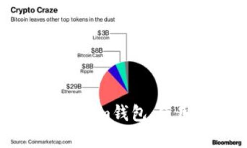 ### 狗狗币与Tokenim钱包：使用指南与安全性分析