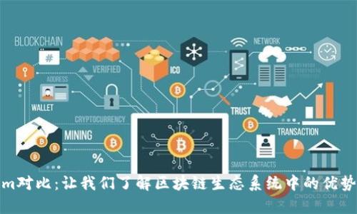 Tokenim对比：让我们了解区块链生态系统中的优势与差异