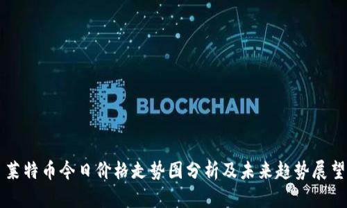 莱特币今日价格走势图分析及未来趋势展望