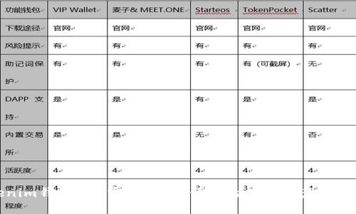 Tokenim钱包APP官方：安全便捷的数字资产管理工具