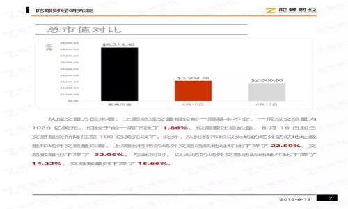 
2023年BTC行情分析：趋势、机遇与挑战