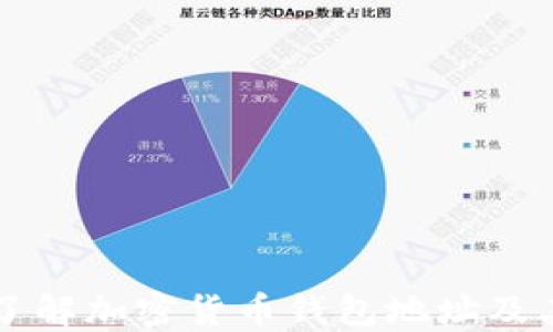 
深入了解加密货币钱包地址及其使用