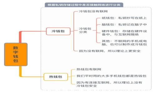 
如何在Tokenim钱包中接收USDT（TRC20）