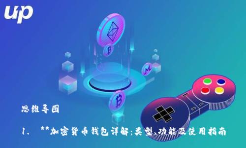 思维导图

1.  **加密货币钱包详解：类型、功能及使用指南