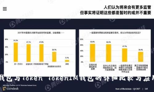 货币钱包与Token TokenIM钱包的详细比较与应用指南