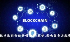 以太坊币最新价格行情分