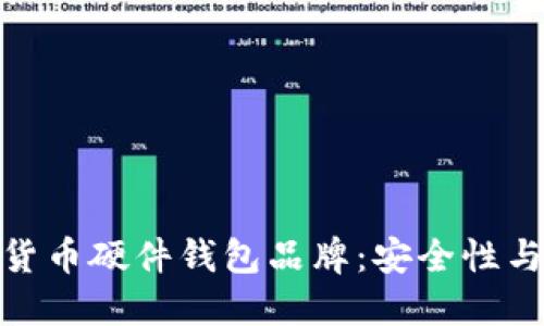 选择最佳数字货币硬件钱包品牌：安全性与便捷性的结合