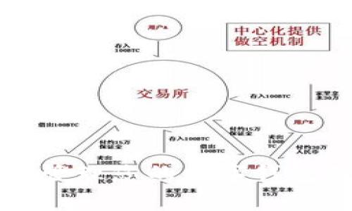 如何有效查找和管理您的数字钱包及其区块链资产