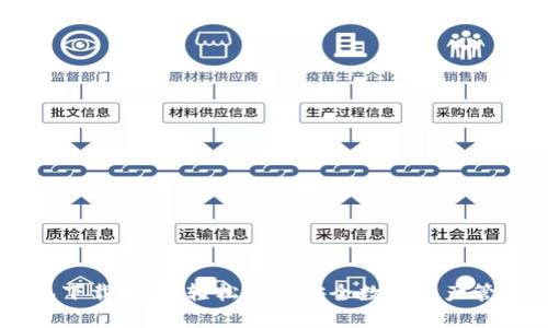 IM钱包下载指南：轻松获取安全数字资产管理工具