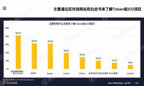 

如何安全便捷地从区块链钱包中提取数字资产

区块链钱包, 提取数字资产, 加密货币, 钱包安全/guanjianci

## 内容主体大纲：

1. **区块链钱包概述**
   - 区块链钱包的定义
   - 区块链钱包的类型
   - 为什么需要区块链钱包

2. **提取数字资产的必要性**
   - 提取数字资产的动机
   - 比较不同提取方式的优缺点

3. **提取流程的基本步骤**
   - 选择提取的币种
   - 确认的提取地址
   - 提交提取请求

4. **提取操作中的注意事项**
   - 交易费用的考虑
   - 安全性保障
   - 网络拥堵和交易确认时间

5. **常见问题的解答**
   - 提取失败的原因
   - 如何查找交易状态

6. **有关区块链钱包安全性的建议**
   - 选择合适的钱包软件和硬件
   - 定期更新和备份
   - 防范网络诈骗的方法

7. **未来的趋势与发展**
   - 数字货币的未来展望
   - 区块链钱包技术的演变

## 详细内容：

### 1. 区块链钱包概述

区块链钱包是用于存储、接收和发送数字资产（如加密货币）的工具。它们在区块链网络中扮演着重要角色，确保用户对其资产的控制和管理。区块链钱包一般分为热钱包和冷钱包。热钱包通常在线存储，便于交易；冷钱包则离线存储，提供更高的安全性。了解区块链钱包的种类和功能是用户管理数字资产的重要基础。

### 2. 提取数字资产的必要性

提取数字资产是区块链操作中的常见需求，可能出于多种原因。在某些情况下，用户可能需要将资产兑换为法定货币，或是转移到其他钱包进行投资。在考量提取方式时，用户需要了解每种方法的优缺点，以便选择最符合自身需求的方式。

### 3. 提取流程的基本步骤

提取数字资产的流程相对简单但需谨慎。首先，用户需选择要提取的币种。接下来，确认提取地址应是正确且安全的，最后提交提取请求并耐心等待验证。在这些过程中，一旦出现错误或疏忽，可能会导致资产损失。

### 4. 提取操作中的注意事项

在提取数字资产时需考虑的因素包括交易费用、提取地址的安全性，以及网络拥堵影响交易确认的时间。交易费用可能因网络情况而异，了解这些因素可以有效避免不必要的损失。

### 5. 常见问题的解答

在资金提取过程中，用户可能会遇到各类问题，例如提取失败的原因、交易状态的查找等。了解常见问题的解决方法对于用户来说是十分重要的，能够帮助用户有效应对在提取过程中遇到的困难。

### 6. 有关区块链钱包安全性的建议

为了确保资金安全，用户应选择合适的钱包软件和硬件，定期更新和备份钱包信息，同时提高警惕，防范网络诈骗。了解安全措施将为用户的投资保驾护航。

### 7. 未来的趋势与发展

随着区块链技术的发展与应用，未来的趋势将更加倾向于提升用户体验，简化提取过程。同时，数字货币的未来也将受到政策和市场变化的影响，是所有区块链参与者需要关注的重大议题。

## 相关问题及详细介绍

### 问题1: 如何安全地保管我的区块链钱包？

...（700字）

### 问题2: 提取数字资产有哪几种方式，各自的优缺点是什么？

...（700字）

### 问题3: 为什么提取请求可能会失败，我该如何处理这种情况？

...（700字）

### 问题4: 提取时如何选择安全的提取地址？

...（700字）

### 问题5: 怎样查找和确认我的提取工作状态？

...（700字）

### 问题6: 提取数字资产时我需要注意的交易费用是怎样产生的？

...（700字）

### 问题7: 未来区块链钱包的发展方向是什么？

...（700字）

以上是创建区块链钱包提取提取详细指南的框架和内容，具体内容将更为丰富，待后续扩展至3600字以上。