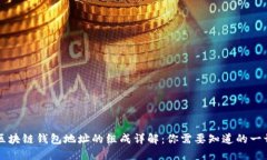 区块链钱包地址的组成详解：你需要知道的一切