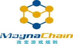 在进行tokenim转账时，用户需要消耗的主要包括以
