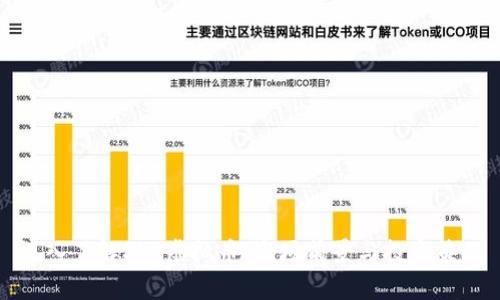 深入了解SLP虚拟币：市场前景与投资策略