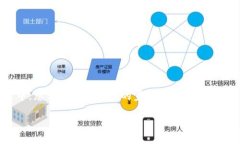 在将SHIB转至Tokenim进行交易