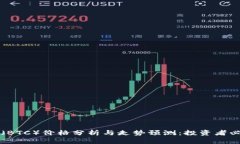 比特币（BTC）价格分析与