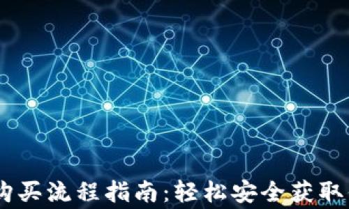 
Ledger钱包购买流程指南：轻松安全获取你的数字资产