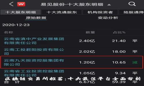 区块链交易所推荐：十大最佳平台全面分析