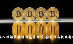 深入理解区块链钱包原理图：安全性与技术解析
