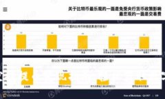 TokenIM空投提币变现指南：轻松获取数字资产价值