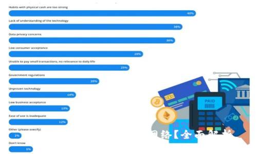 冷钱包提币是否需要网络？全面解析