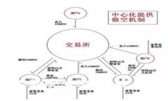 多重签名钱包的安全性解
