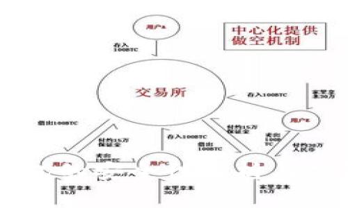 多重签名钱包的安全性解析与破解方法探讨