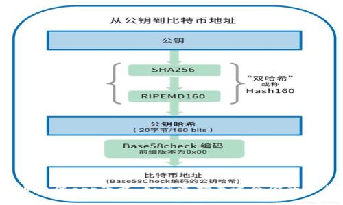 炒币软件app下载：如何选择最适合你的平台？