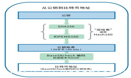 如何在TokenTokenIM钱包中安全更改密码
