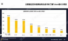 如何使用TokenTokenIM钱包管理无限币资产？