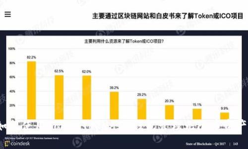 如何使用TokenTokenIM钱包管理无限币资产？