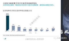 加密货币市场：未来的投