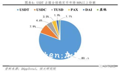 : 深入解析Doge Token：加密货币的崛起与未来