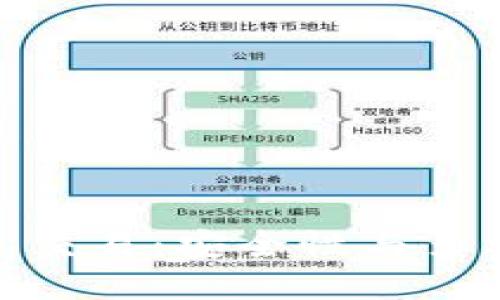 加密钱包交易：安全性与多样化选择