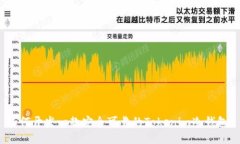 如何开发一款安全可靠的
