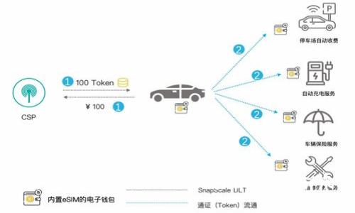 如何恢复被移除的TokenTokenim钱包？详尽指南