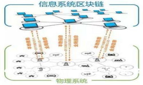 如何确保Tokentokenim钱包的安全性：全面指南