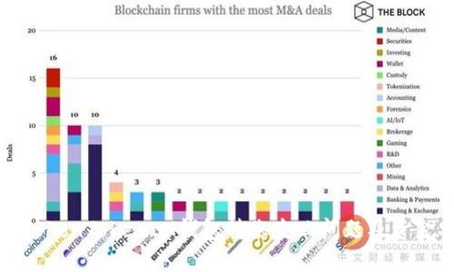 如何解决TokenTokenIM钱包转账失败问题及资金安全指南