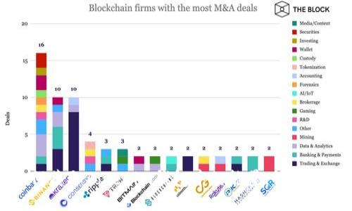 如何获取Tokenim钱包中的能量：详细指南
